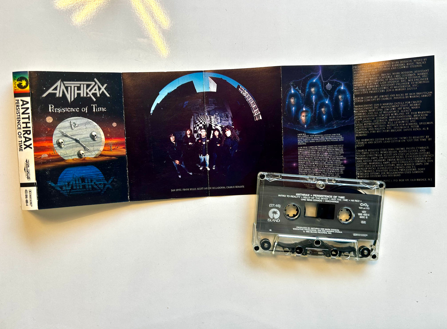 Anthrax, Persistence of Time