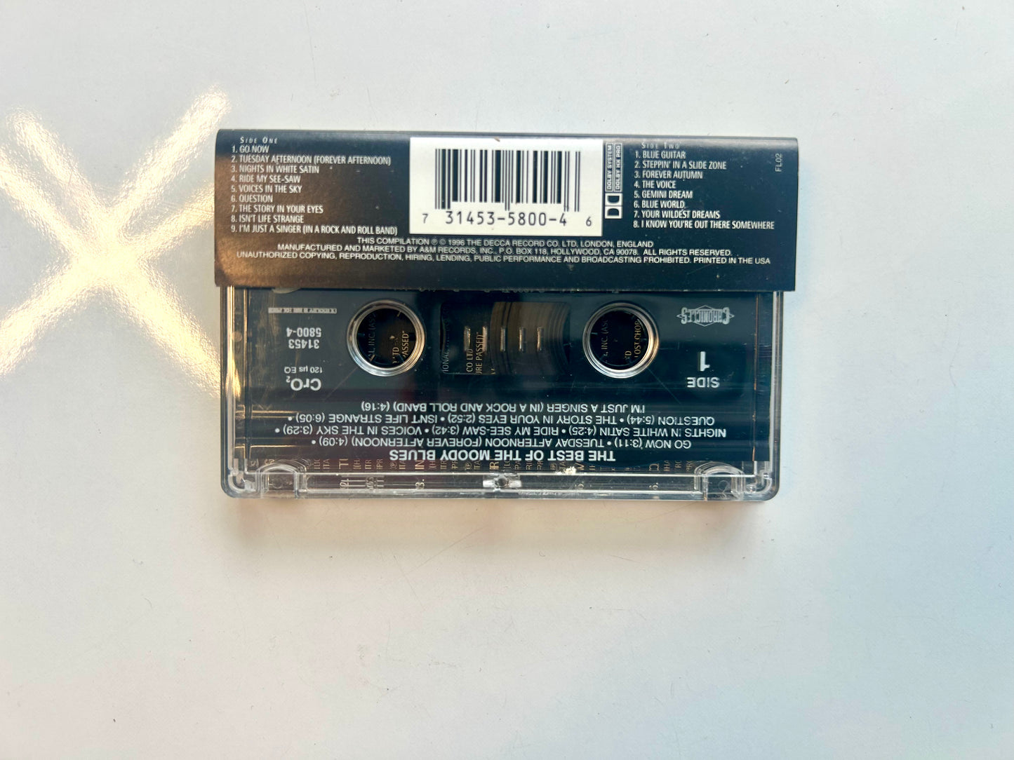 The Moody Blues, The Best of