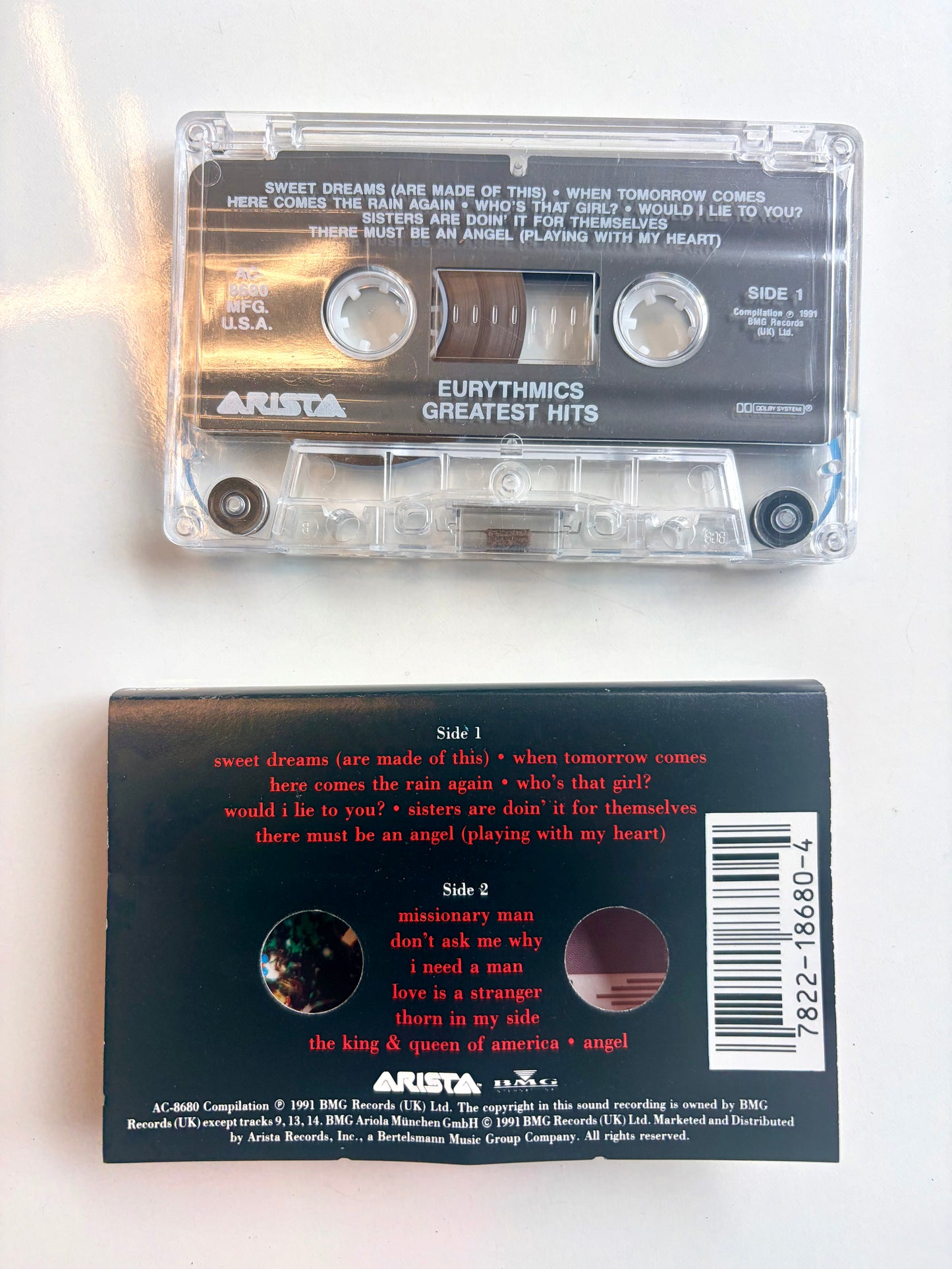 Eurythmics, Greatest Hits